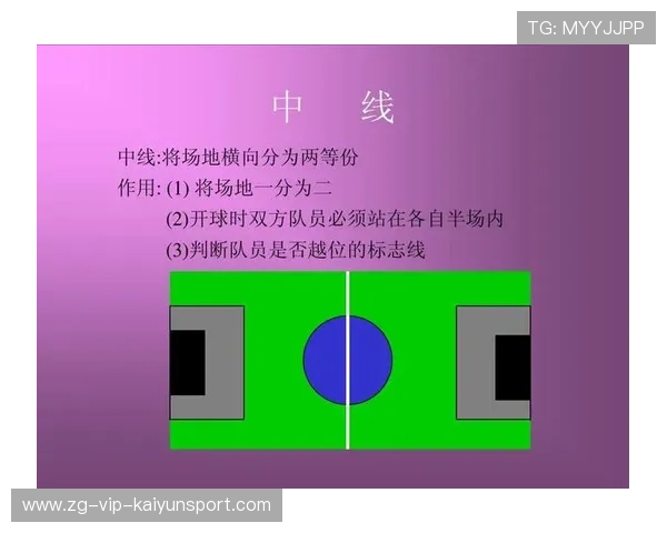 足球裁判在基层推广中推行全国巡回示范与统一评分标准,足球裁判竞赛规则